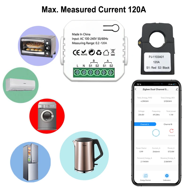 Tuya Smart Life WiFi Energy Meter 120A Bidirectional 2 Channel with Clamp App Monitor Solar Export and Import Power AC110V/240V