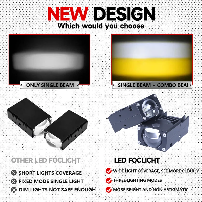 سيارة مصبغة مصباح ليد القرون سيارة الجبهة العلوي 280 واط دراجة نارية ATV UTV العارض عدسة سيارة الضباب الطرق الوعرة 68000LM مع مروحة عالية الطاقة #4