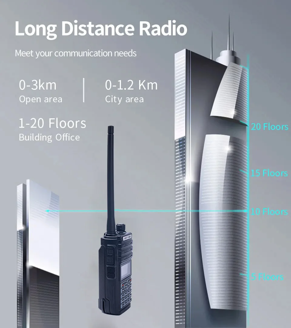 Novo intercomunicador portátil original huiyton HT-990A para equipe de serviço turístico autônomo ao ar livre intercomunicador especial de forte penetração
