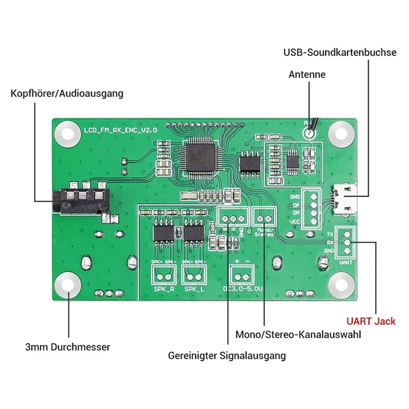 Platine – panneau récepteur sans fil pour petits adultes, 87.5-108Mhz 3V 3.7V 4.5V 5V, Module stéréo Mono écran LCD