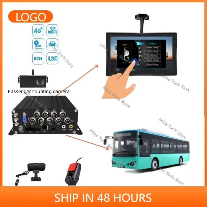 8CH AI Mobile DVR 4G WIFI Black Truck Dashboard System MNVR Fleet Tracking Fleet Tracking System Intelligently Monitors