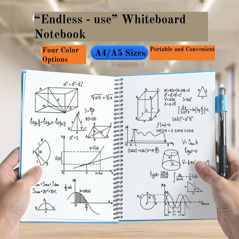 Wet - Erasable Notebook: Reusable Writing, Thickened Coil, Eco - Friendly Notepad for Office & Study, Water - Erasable, Sustaina