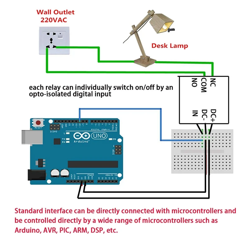 2PCS Relay Module With Optocoupler High/Low Level Trigger For Arduino (12V Relay 8 Channel)