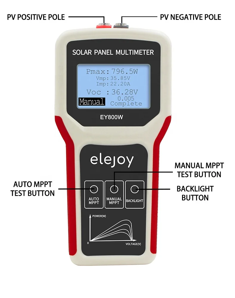 ELEJOY EY800W panel słoneczny MPPT LCD miernik testujący inteligentne napięcie prądu cyfrowy miernik mocy spustoszenia