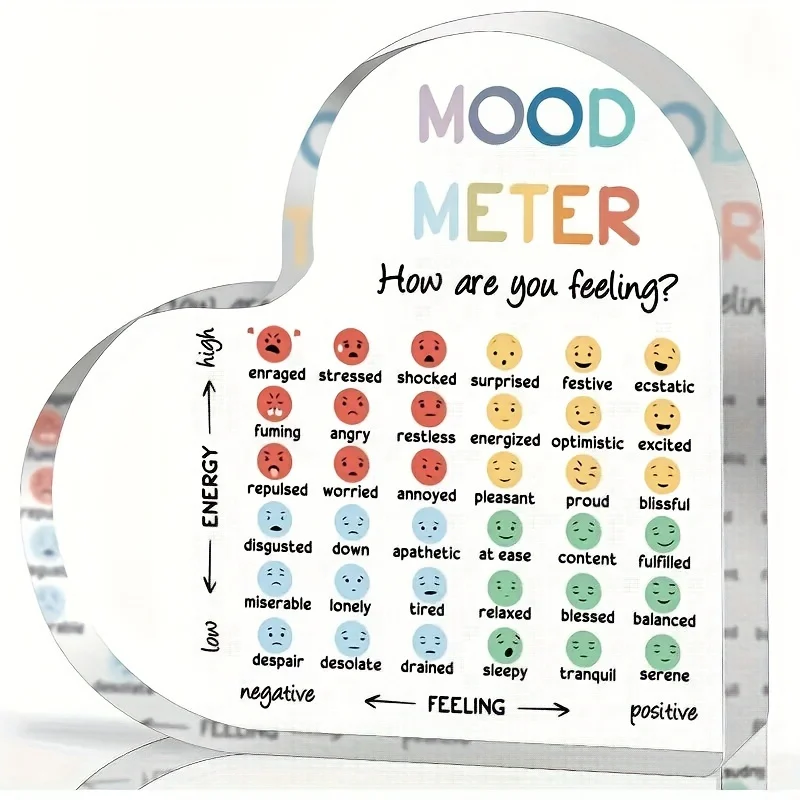 Acrylic Mood Meter Sign for Classroom Decoration - Emotional Awareness Heart-Shaped Chart for School Counselors