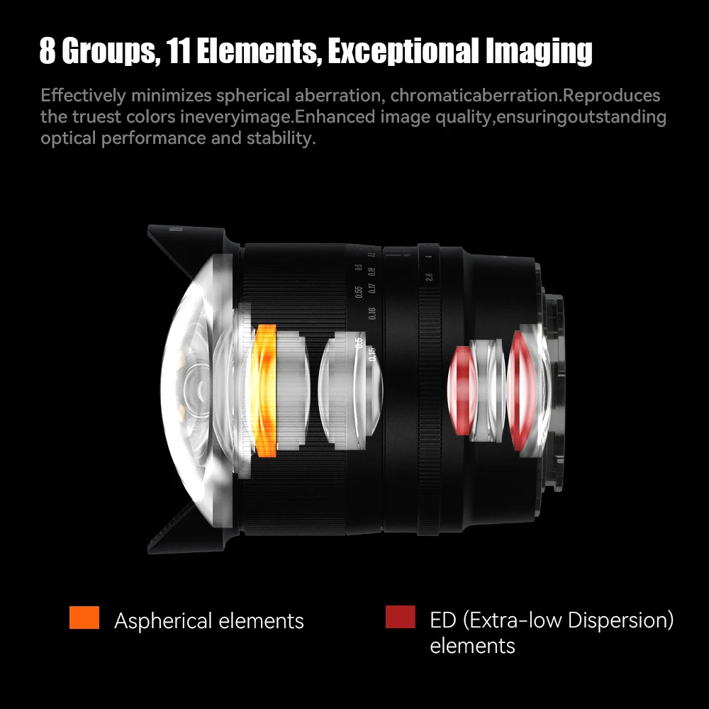 7artisans 10mm F2.8 II Full Frame Fisheye Obiettivo primario con messa a fuoco manuale per Sony E A7S A7R A7RII A7S Nikon Z Z7II/Z6II/Z5/Z6/Z7/Z9 Leica TL TL2 Panasonic LUMIX S1, S1R, S1H/ Sigma FP Canon EOS R3 EOS R5/