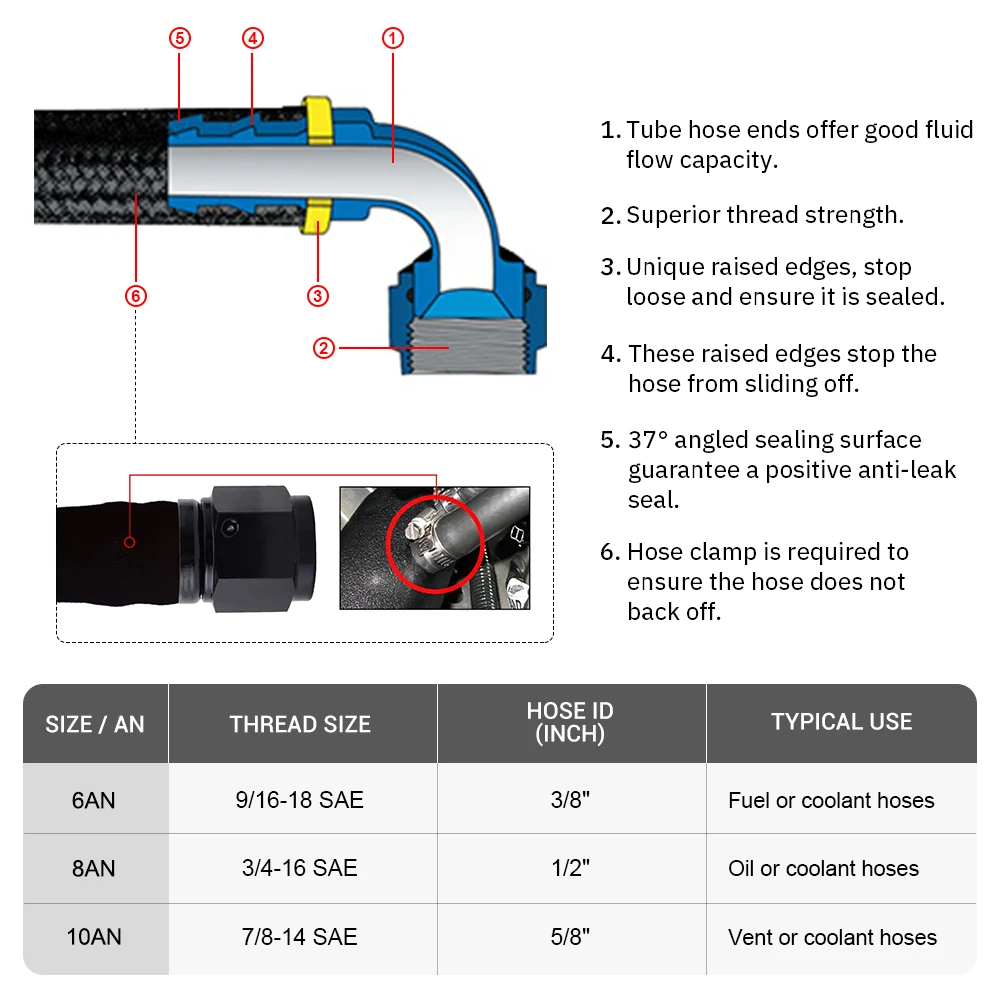 Đa Năng AN6 AN8 AN10 Đẩy Trên Vòi Cấp Phụ Kiện Nhiên Liệu Dầu Mát Vòi Lắp 0 45 90 180 Độ có Thể Tái Sử Dụng Kết Nối Adapter