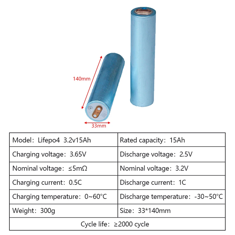 NEW 3.2V 15ah Lifepo4 Battery Gotion 33140 32140 40135 Yacht Camp Golf EV RV Boat Solar energy storage Lithium lon Battery Cell