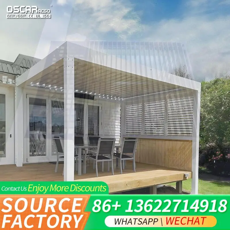 Modern Bioclimatic …