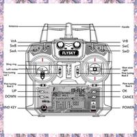T84C-FLYSKY FS-I6X 6-10CH RC Transmitter With IA10B Receiver For RC Airplane Helicopter FPV Racing Drone A