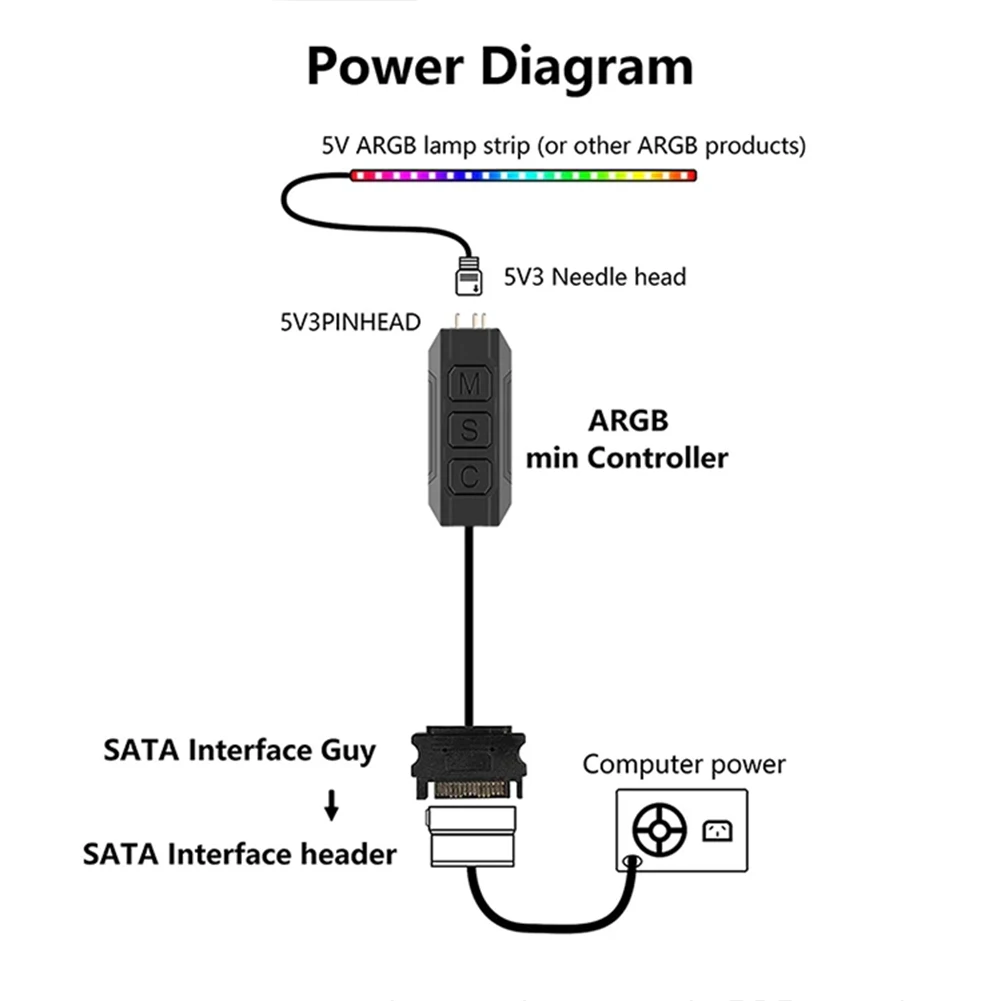 5V 3PIN ARGB Controller ARGB 5V 3PIN To SATA Interface Extension Cable RGB Sync Controller Cable for PC Fan Light Strip