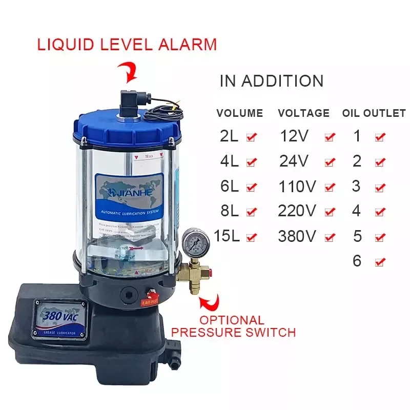 DBS 2L 24V 1-6 outlet Automatic lubrication pump oiller of Auto grease Pump systems for Electric centralized lubrication System