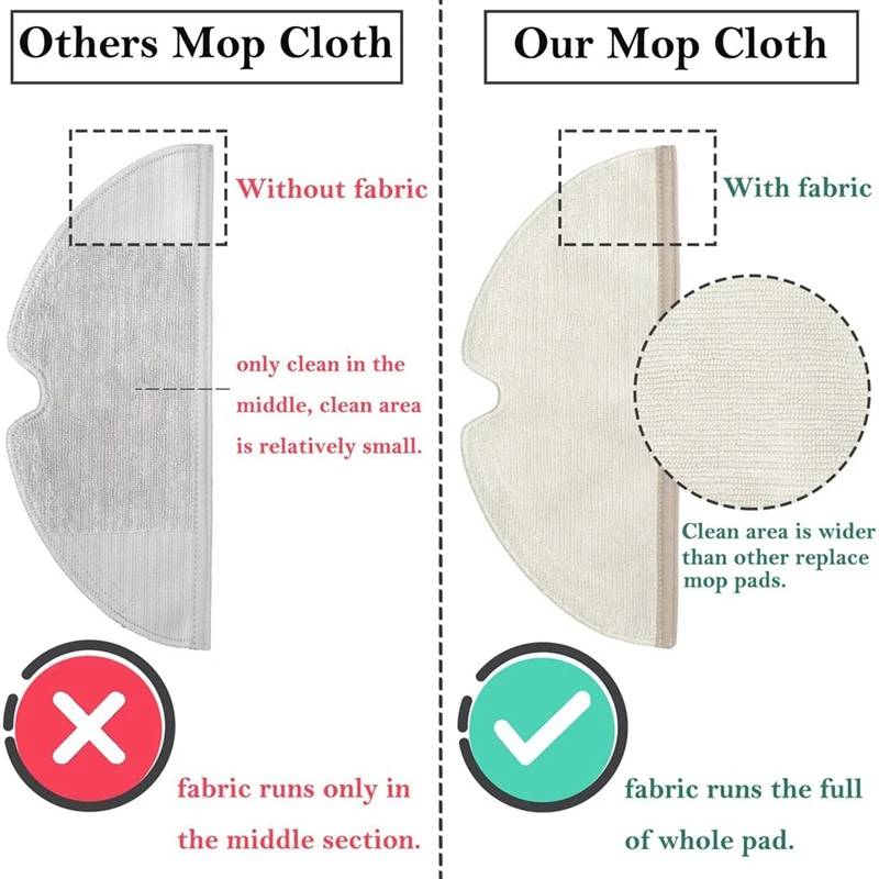 Filtros de fregona de Cepillo Lateral principal para Roborock S5 S50 S502 S55 S6 S6 Pure E4 para Mi Robot 1S SDJQR01RR repuestos de aspiradora
