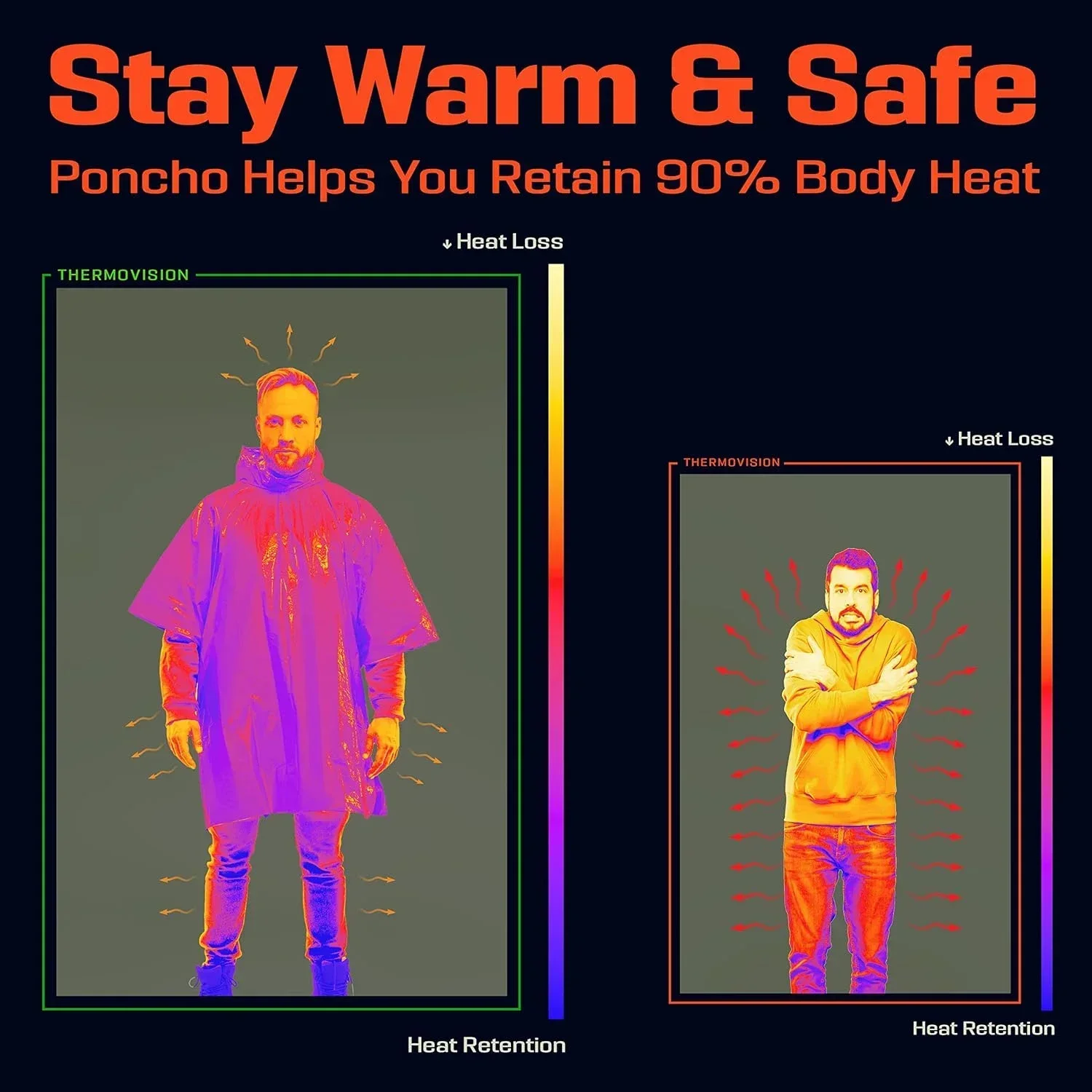 Notfall Wasserdichter Regenmantel Aluminiumfolie Einweg-Poncho Warme Thermo-Regenbekleidung Decken Überlebenswerkzeuge Campingausrüstung – Detail 3