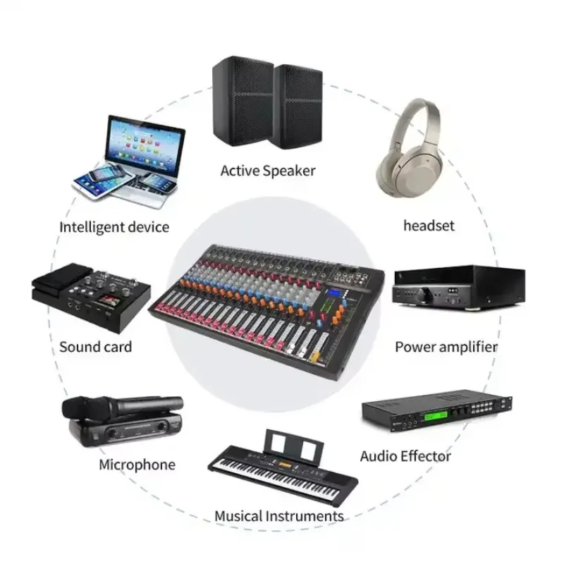 Nieuwe CT16 16-kanaals DJ Controller Console Digitale Profesional De Karaoke Mixer Versterker Sound Audio Systeem Micro Audio Mixer