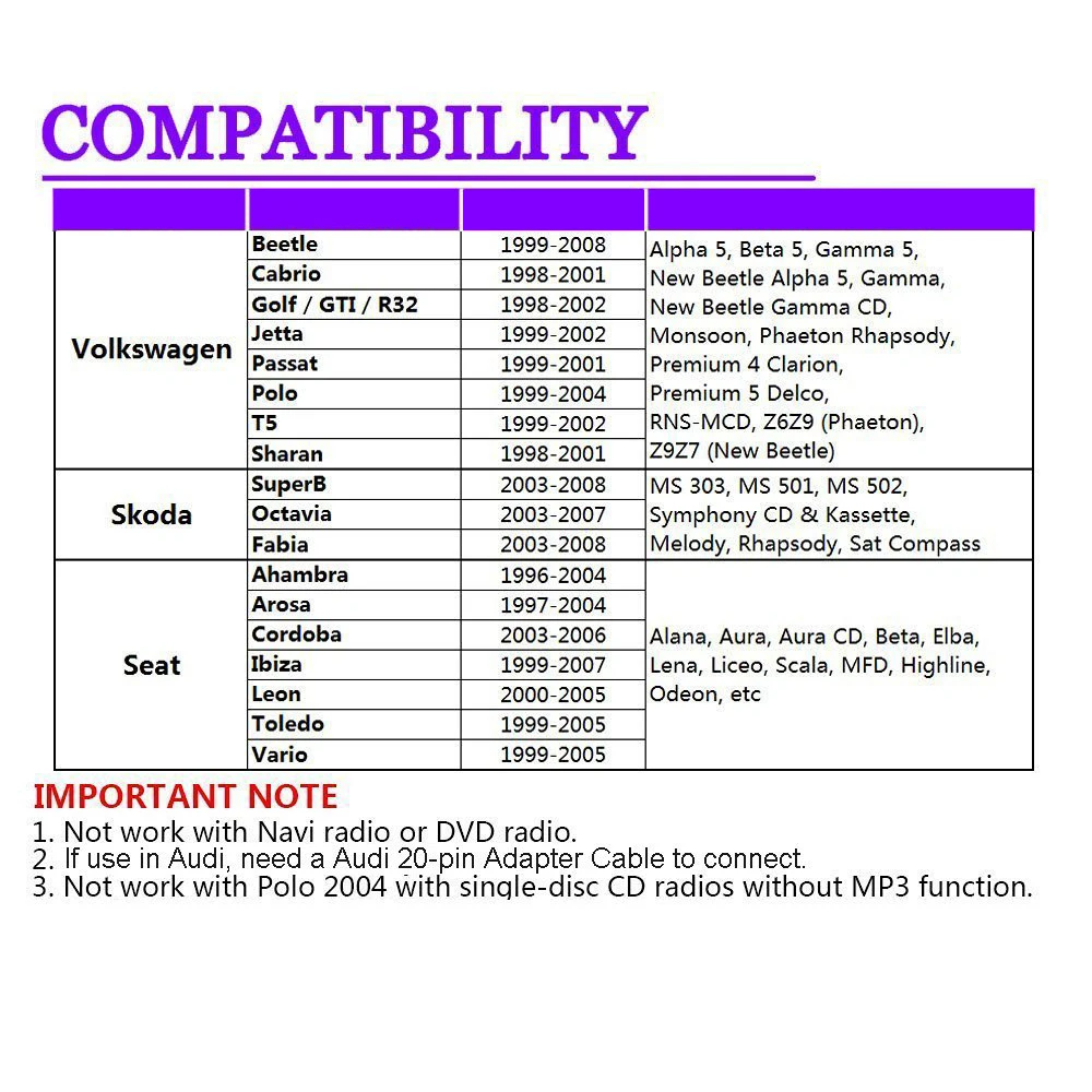 Moonet Car CD Change to MP3 AUX USB Input Adapter (8pin) for Volkswagen Golf Passat Skoda Spuerb Octavia Seat Leon