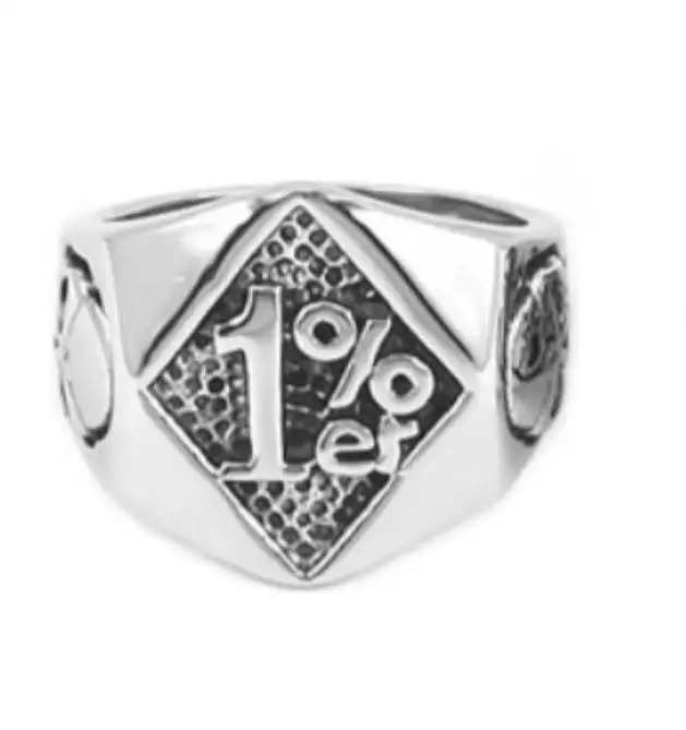 Black Red Blue One Percent Motorcycles Biker Ring Stainless Steel Jewelry Classic 1% Motor Biker Men Ring Wholesale SWR0063