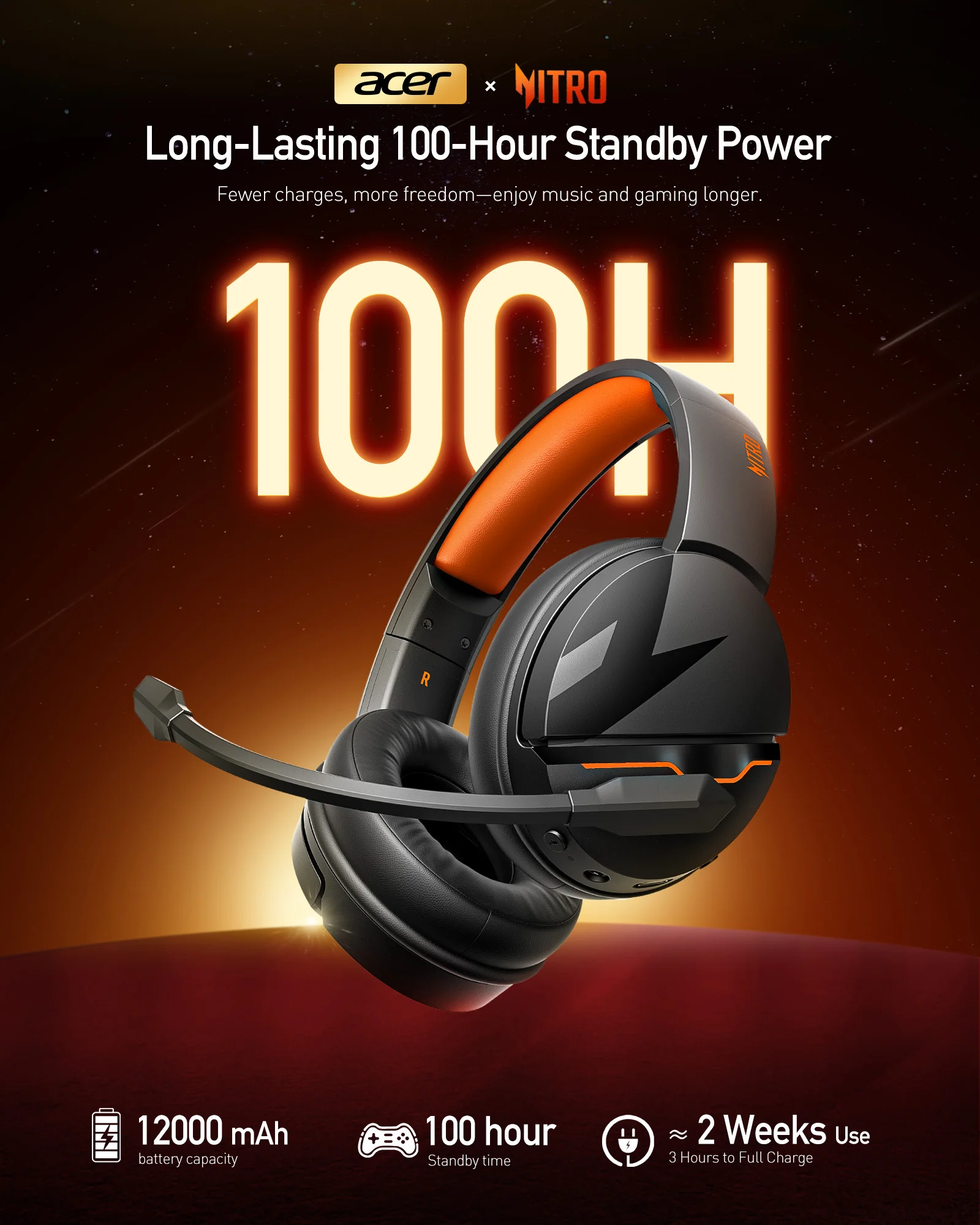 Headset Gaming Nirkabel Acer K - Home Cinema Headphones ulasan dan harga
