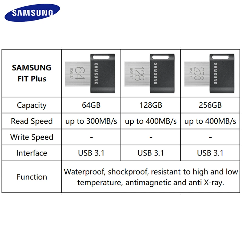 SAMSUNG FIT Plus Pendrive 64GB Mini USB Flash Drive 128GB up to 400M Pen Drive 256GB 3.1 USB Stick Disk on Key Memory for Phone