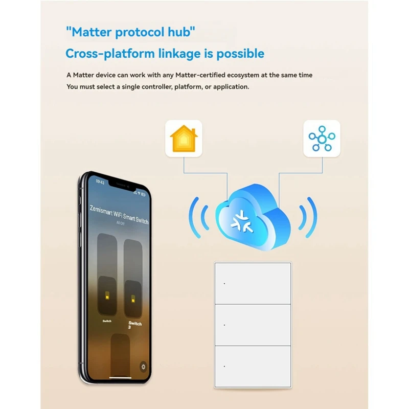 Matter Wifi Smart Switch Wall Light Switch Smart Control 1 2 3 4 6 Gangs Button For Smartthings Homekit APP