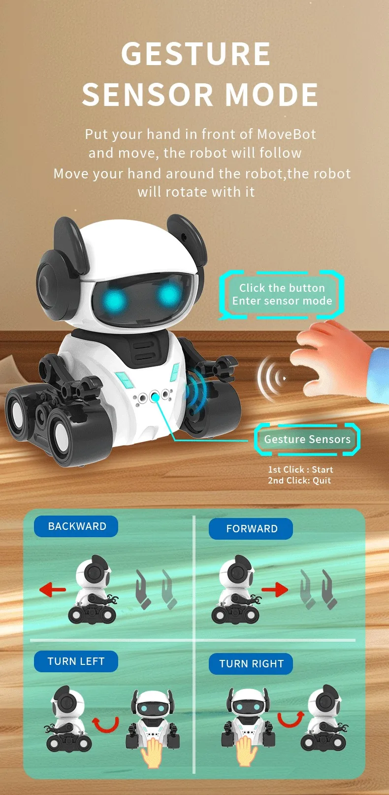 Новейшая игрушка-робот с управлением жестами 2025 года.