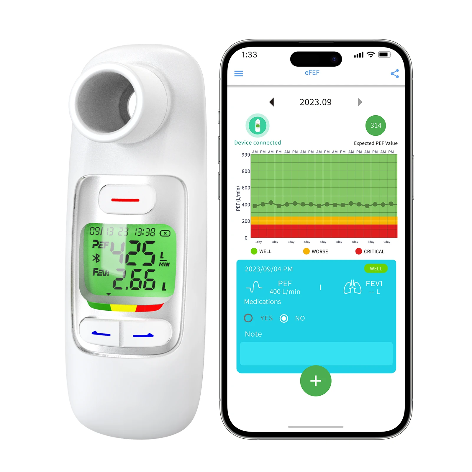 Sonmol Medidor de Flujo Máximo Inteligente con Indicador de Riesgo y Memoria para 300 Registros, Espirómetro Portátil con App y Bluetooth