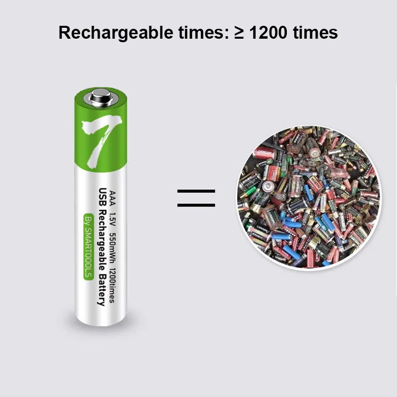 NEW AAA battery 1.5V 500mAh/750 mWh AAA rechargeable li-ion batteries USB rechargeable for Remote control wireless mouse + Cable