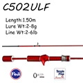 AXHO C502UL
