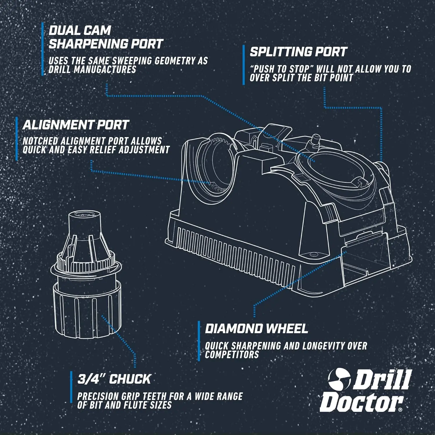 Drill Doctor boorslijper, 3/32–3/4" hoge snelheid, draagbaar - staal, metselwerk, hardmetaal, kobalt, vertinde bits, verstelbaar