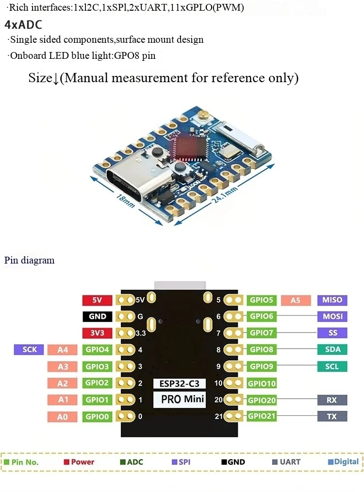ESP32-C3 Entwicklungsboard, ESP32 SuperMini Entwicklungsboard, ESP32 Entwicklungsboard, WLAN, Bluetooth – Detail 7