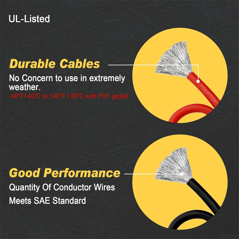Imagem -04 - Li-ion Bateria Jumper Cabos Bateria de Carro Jump Starter Jumper Cabo de Emergência Makita Dewalt Milwaukee 18v