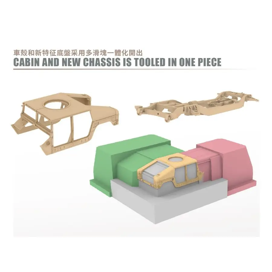 T-Model U.S.HMMWV TK7319 1/72 M1025/6 4X4 High Mobility Multipurpose Wheeled Vehicle