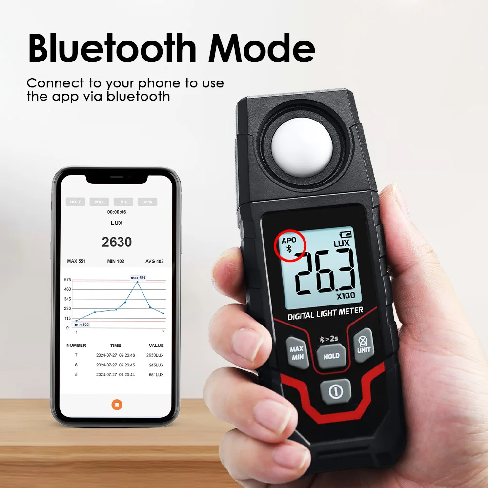 Bluetooth Digital Lux Meter w/ App 200000 Lux Handheld Light Meter Foot Candle Illuminance Tester for Plants & Photo - view 5