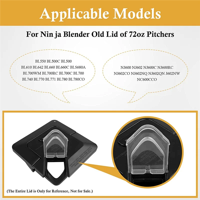 Nuovo coperchio beccuccio da 2 pezzi per coperchio frullatore Ninja, parti di ricambio per frullatore Ninja coperchio brocca da 72 Oz coperchio beccuccio con patta, trasparente