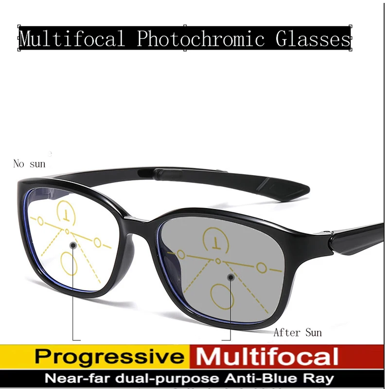 Progressive Multifo…
