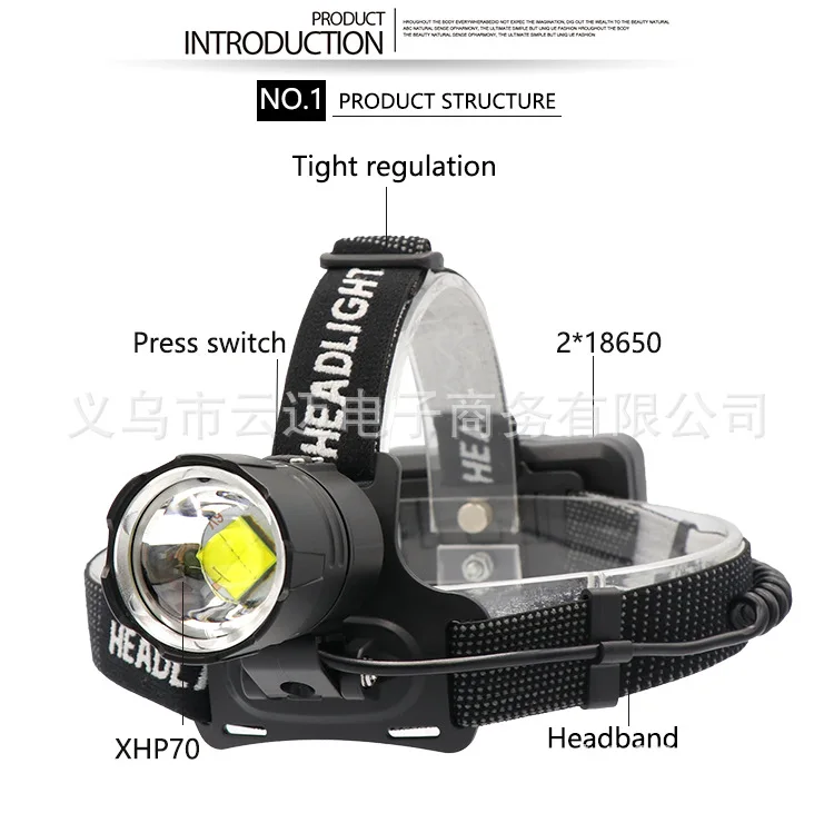 

XHP70 LED Headlamp - Aluminum Alloy Telescopic Zoom, USB Charging Power Display Large Lens for Outdoor