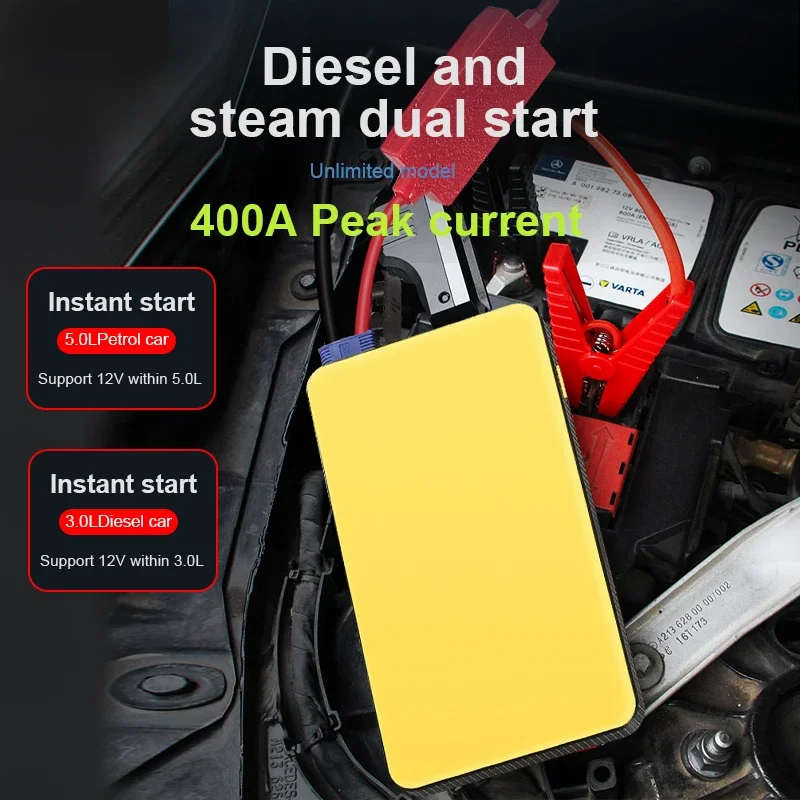 20000mAh 400A 12V Car Jump Starter Device Power Bank Car Battery Booster Charger Emergency Starting Device New Articles For Cars