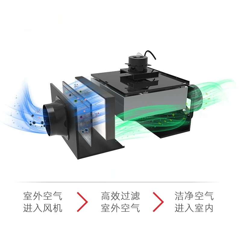 PM2.5 purification fresh fan large air volume filter silent hotel office 24V duct ventilator