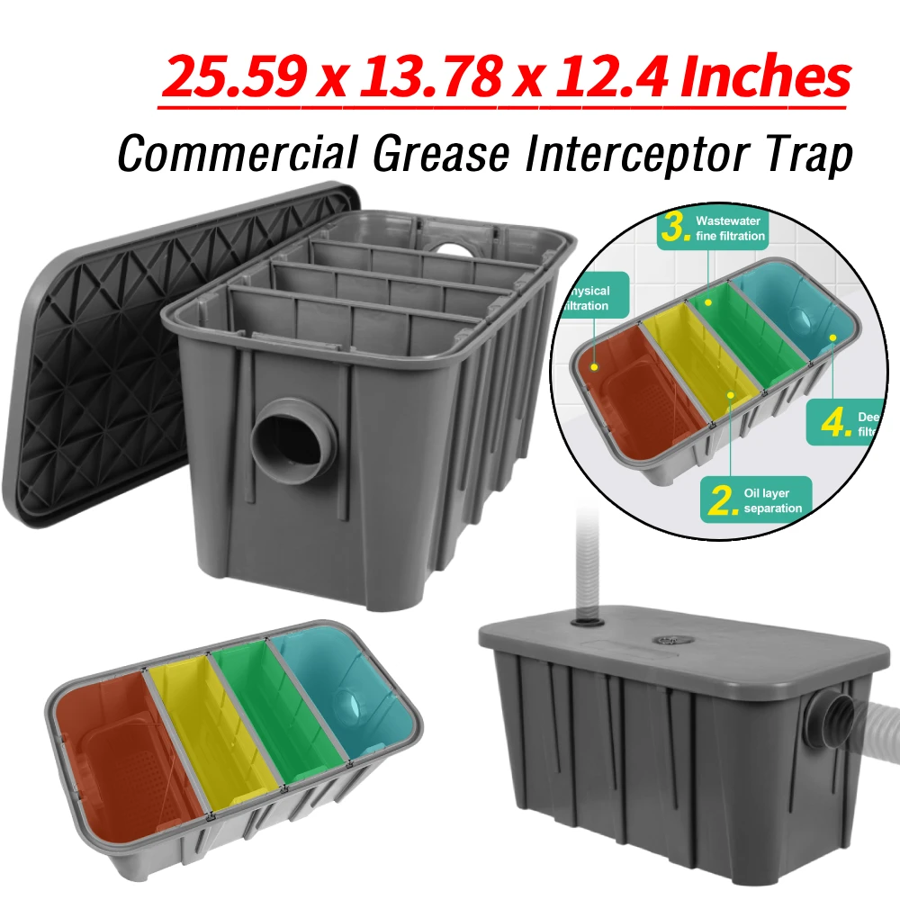 Kommerzieller Öl-Wasser-Trenner aus Kunststoff mit abnehmbarem Filterkorb verhindert Verstopfungen und Gerüche für die Küche im Restaurant, Kantine und zu Hause