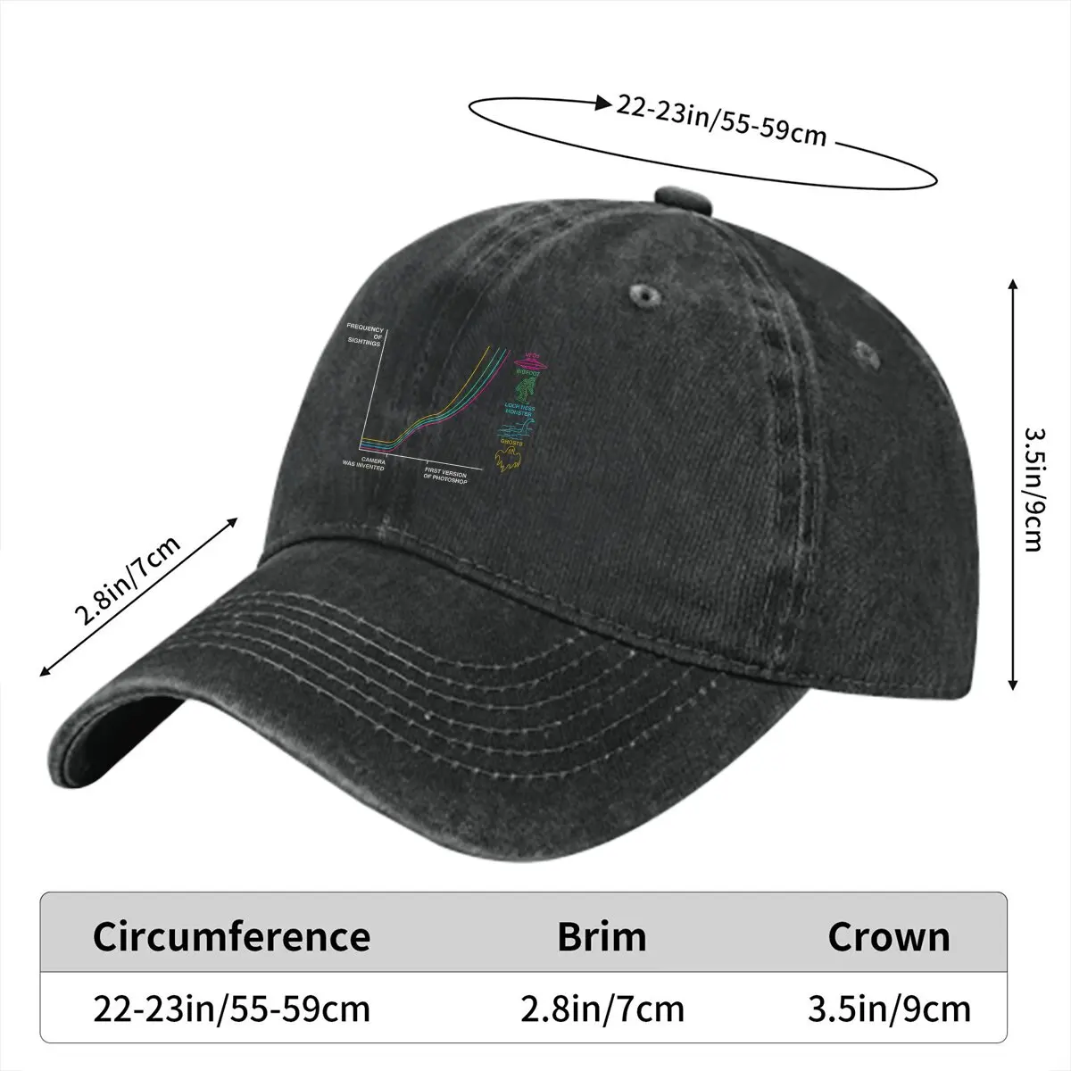 Frequency of Sightings After Baseball Cap Men Hats Women Visor Protection Snapback Alien UFO Caps image 2