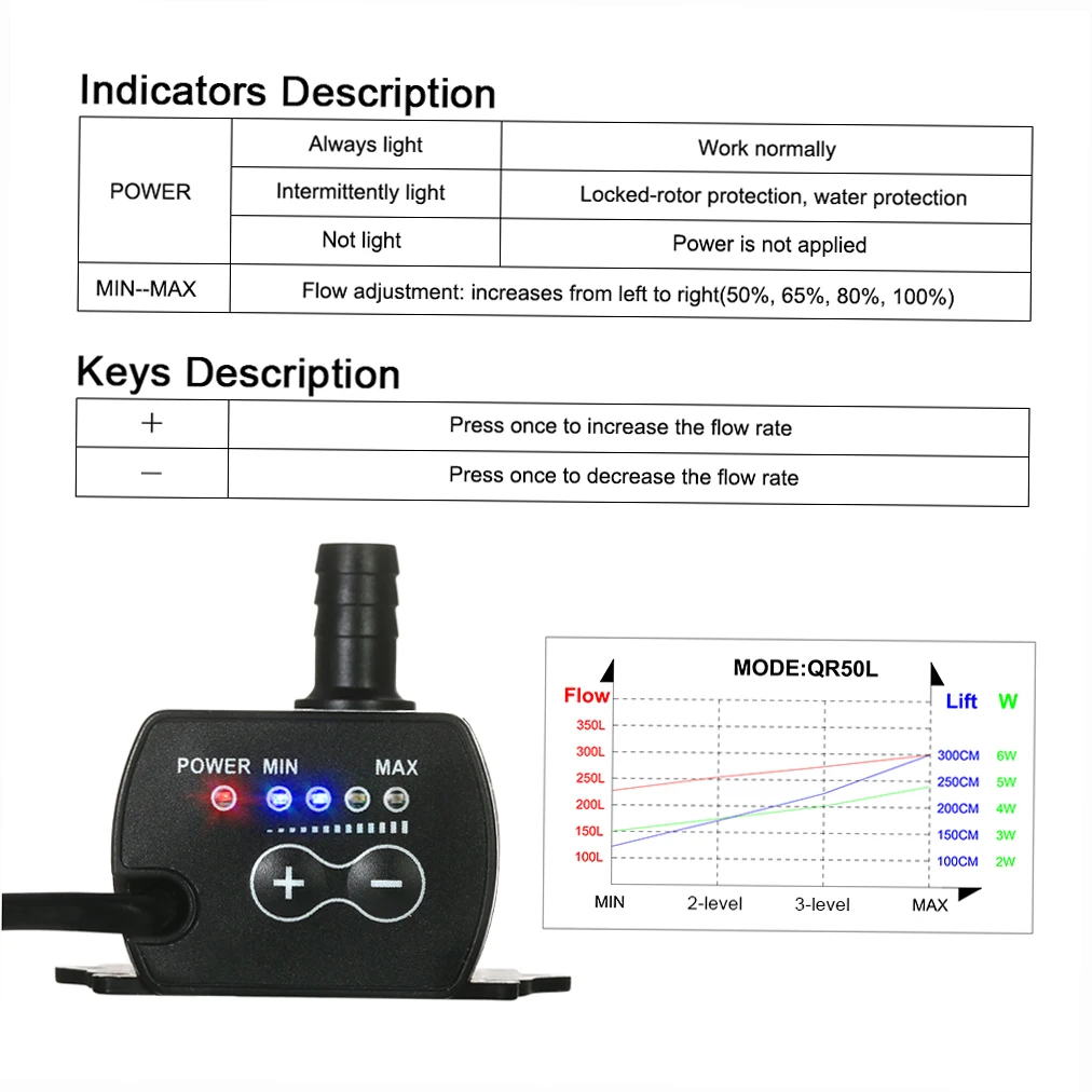 Water Pumps Ultra-quiet Mini USB 5V 4.8W Brushless Water Pump Waterproof Submersible Fountain For Garden Pond Camping