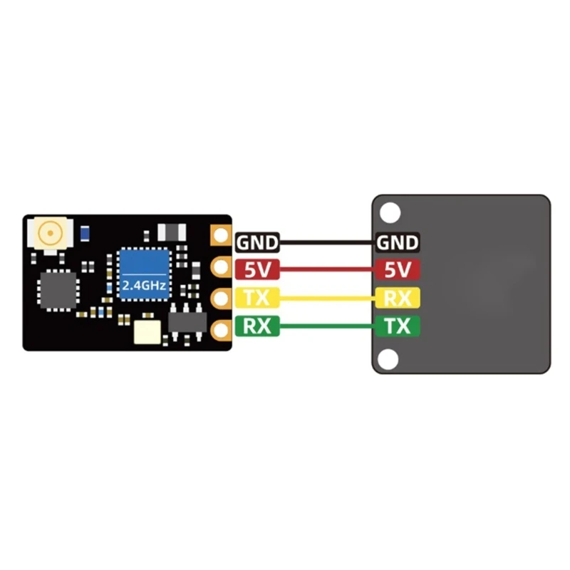 ExpressLRS OpenTX 2.4G PA100 Receiver Refreshes Rate Long Ranges Performances for FPV Racings Drones