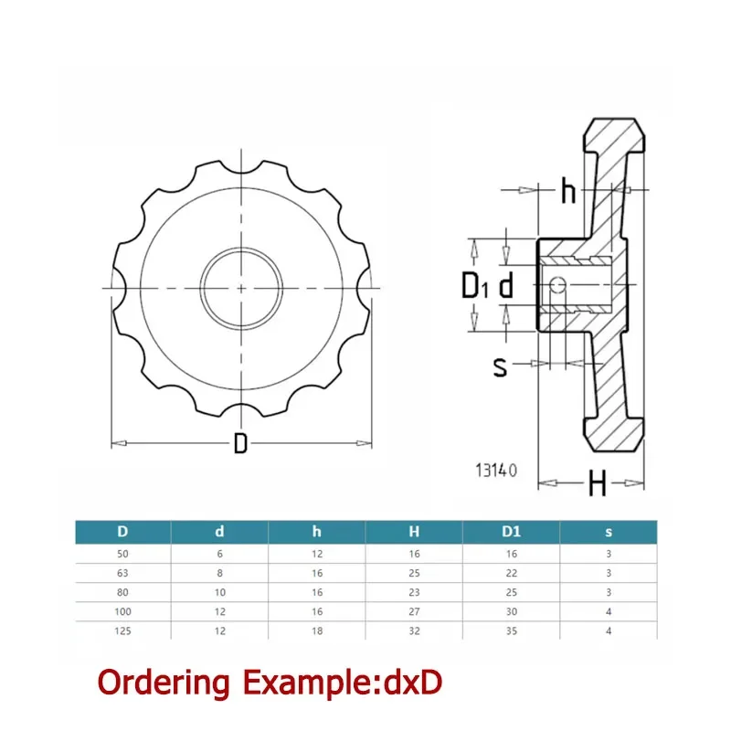 

1pcs Black Machine Tool Aluminum Alloy Small Ripple Handwheel With Female Thread And Unthreaded Hole Ripple Handwheel M5M8M10M12