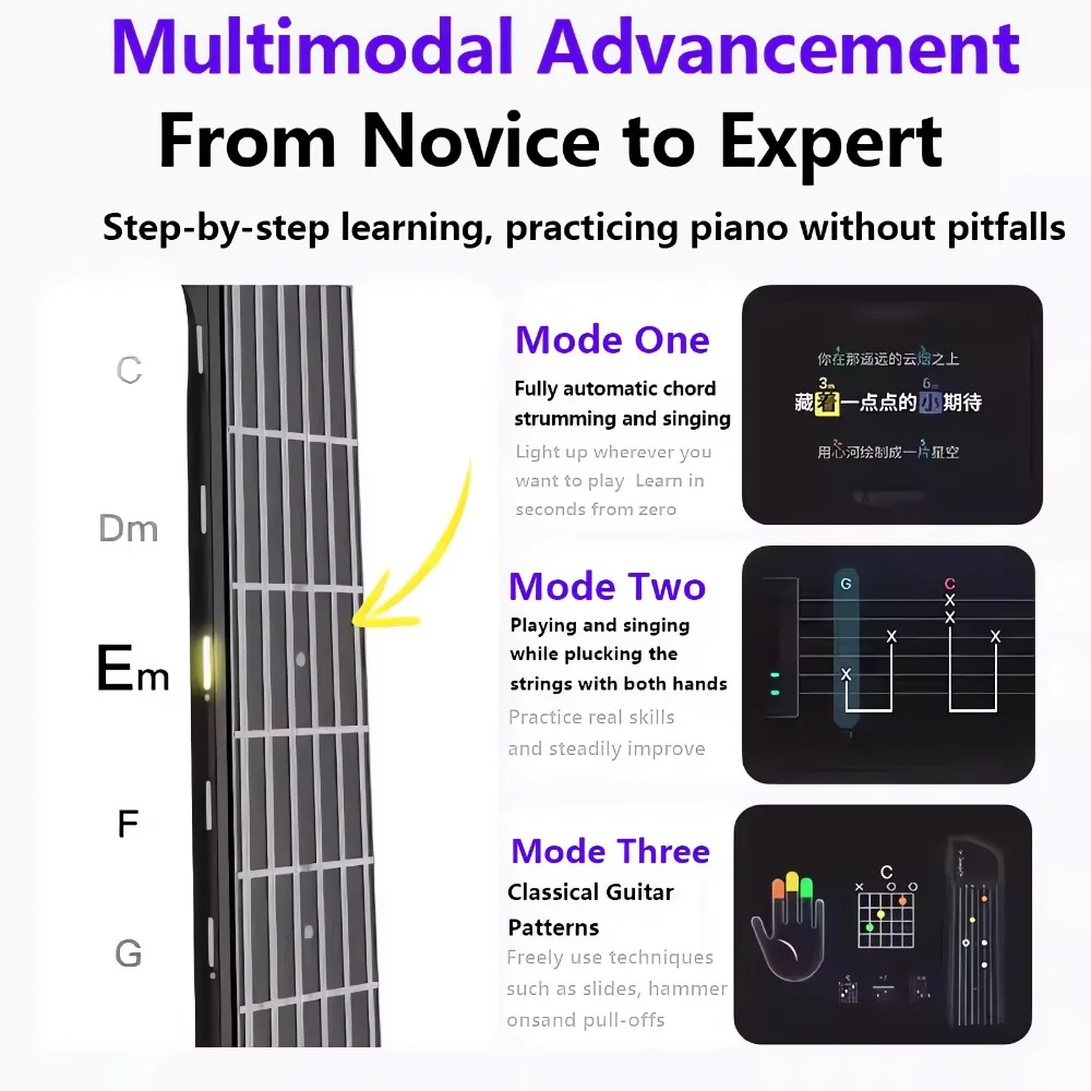 Enya منتج جديد إطلاق إصدار سلسلة جيتار سايبر جيتار إلكتروني ذكي بدون أوتار تعلم الجيتار خالي من الألم