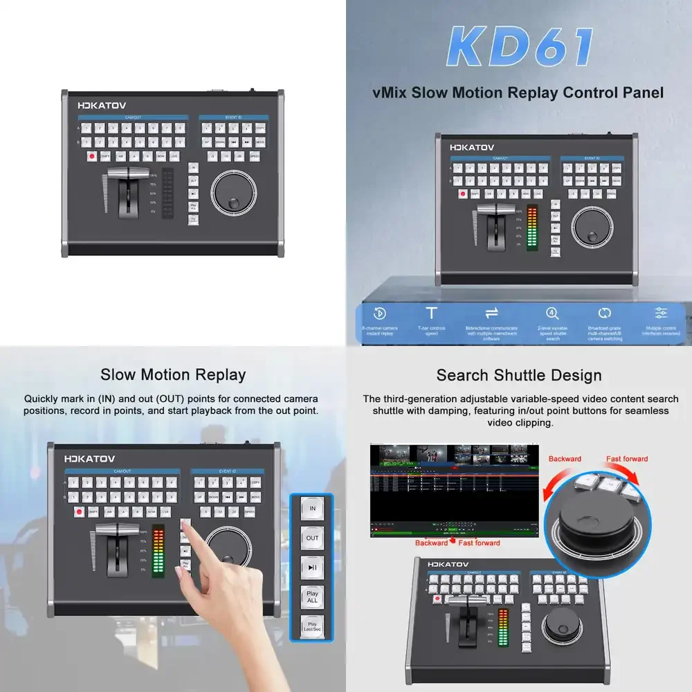 

KT-KD61 VMix Slow Motion Instant Playback Device | 8-channel Broadcast Level A/B Source Switching | Bidirectional