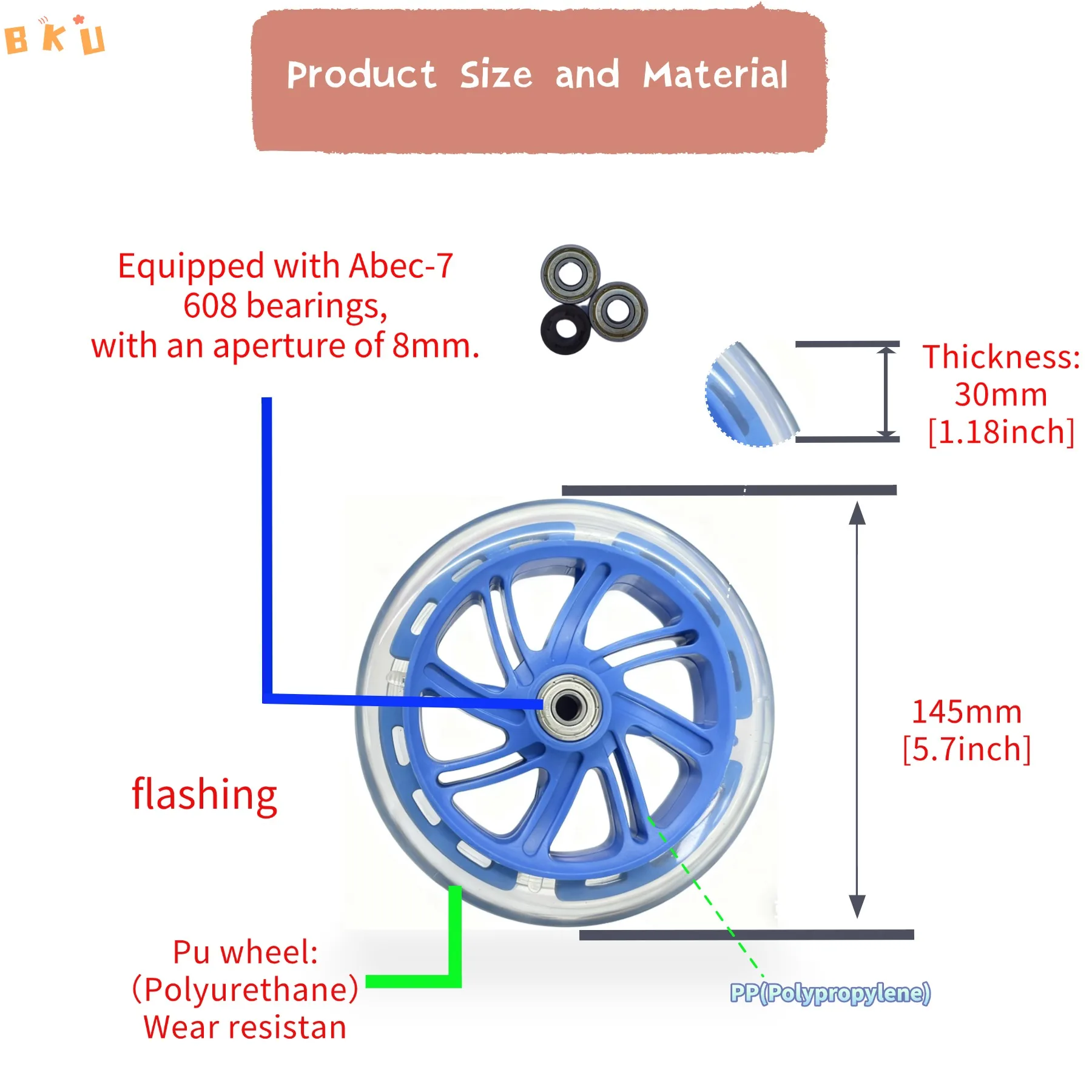 

2PCS 145mm x 30mm LED Light-Up PU Wheels, Replacement Wheels for Riding Scooters, Flashing Wheels for Push Carts