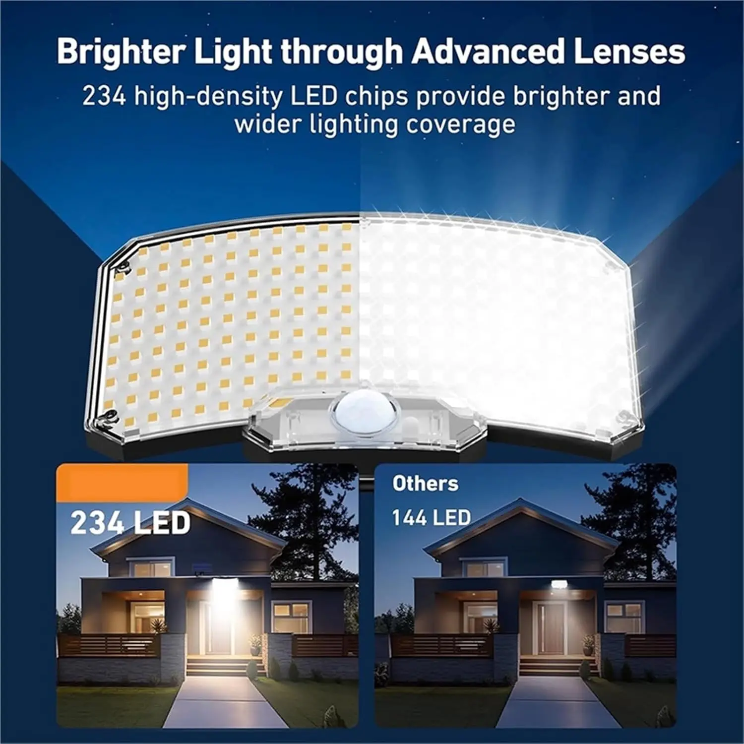 2 Stück 234LED Solar-Wandleuchte IP65 Wasserdicht Bewegungssensor Flutlicht Außen Split Sicherheitsbeleuchtung Lampe für Terrasse, Hof, Garage – Detail 22