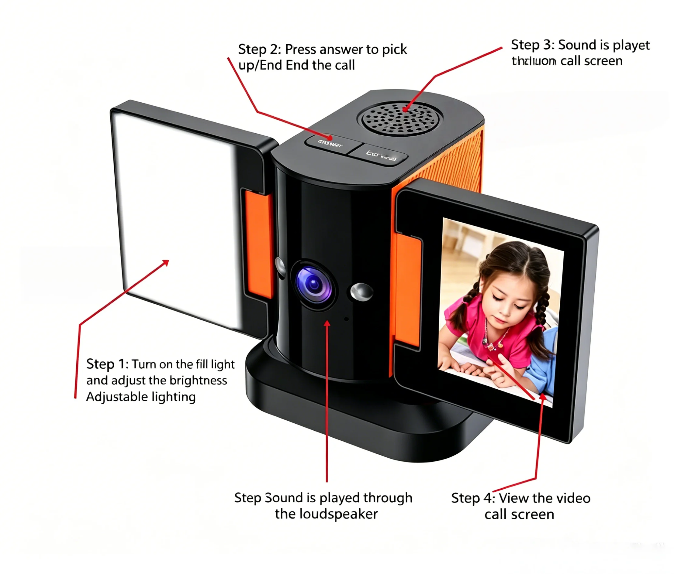 Video call-enabled security wireless camera, suitable for watching over children and the elderly