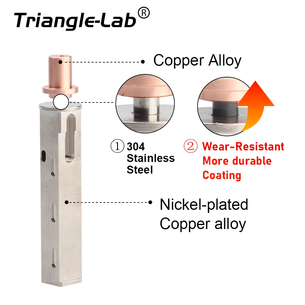 Trianglelab CHC XL HOTEND HIGH Performance High Flowrate High Speed verschleißfeste FDM Hotend Kompatible Kohlefaser VORON 3D