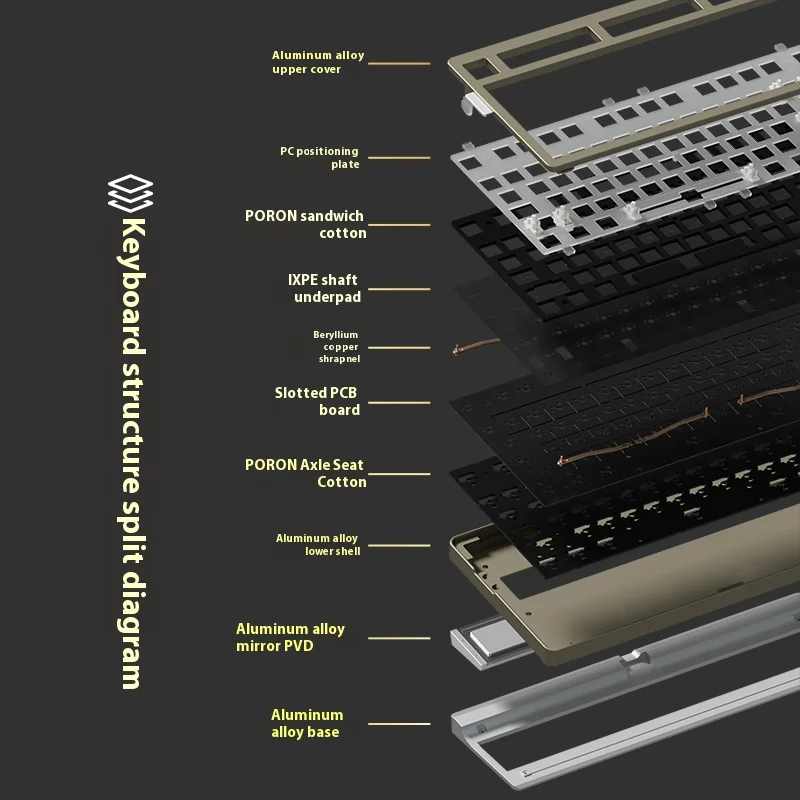 Imagem -02 - Kit Teclado Mecânico Liga de Alumínio Gamer Suporte Qmk Via Personalizado Gaming Acessórios Weikav-ro75